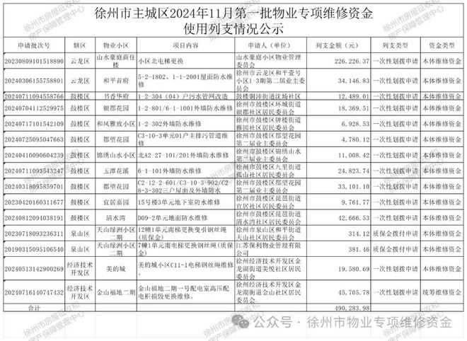 知；名单公示！涉及一大批中小学幼儿园教师…凯发K8国际版辣汤早新闻 徐马最新领物