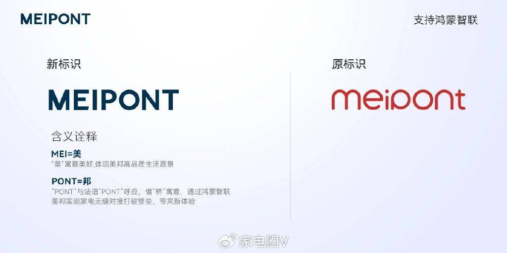 布：打造鸿蒙智联家电第一品牌凯发一触即发美邦年度新战略发(图5)