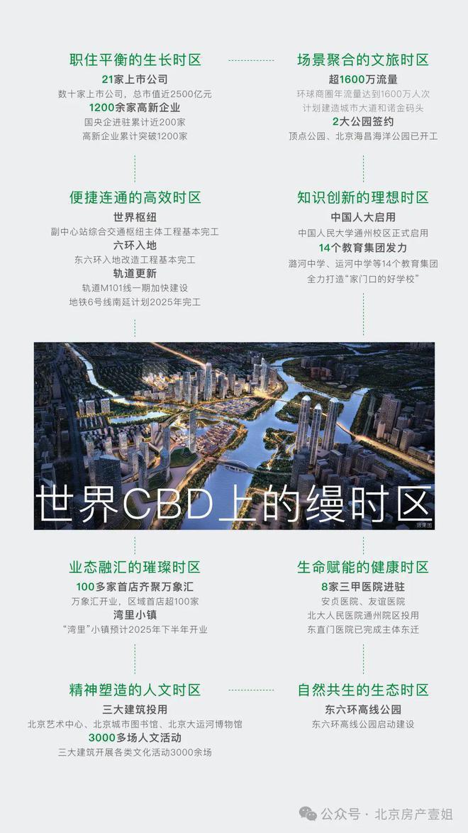 合生缦云ONE楼盘详情!房价缦云ONE开发商联系方式-(图5)