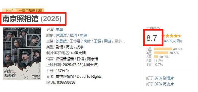炉观众打分和评价都“一针见血”首日破亿！《捕风追影》口碑出(图8)